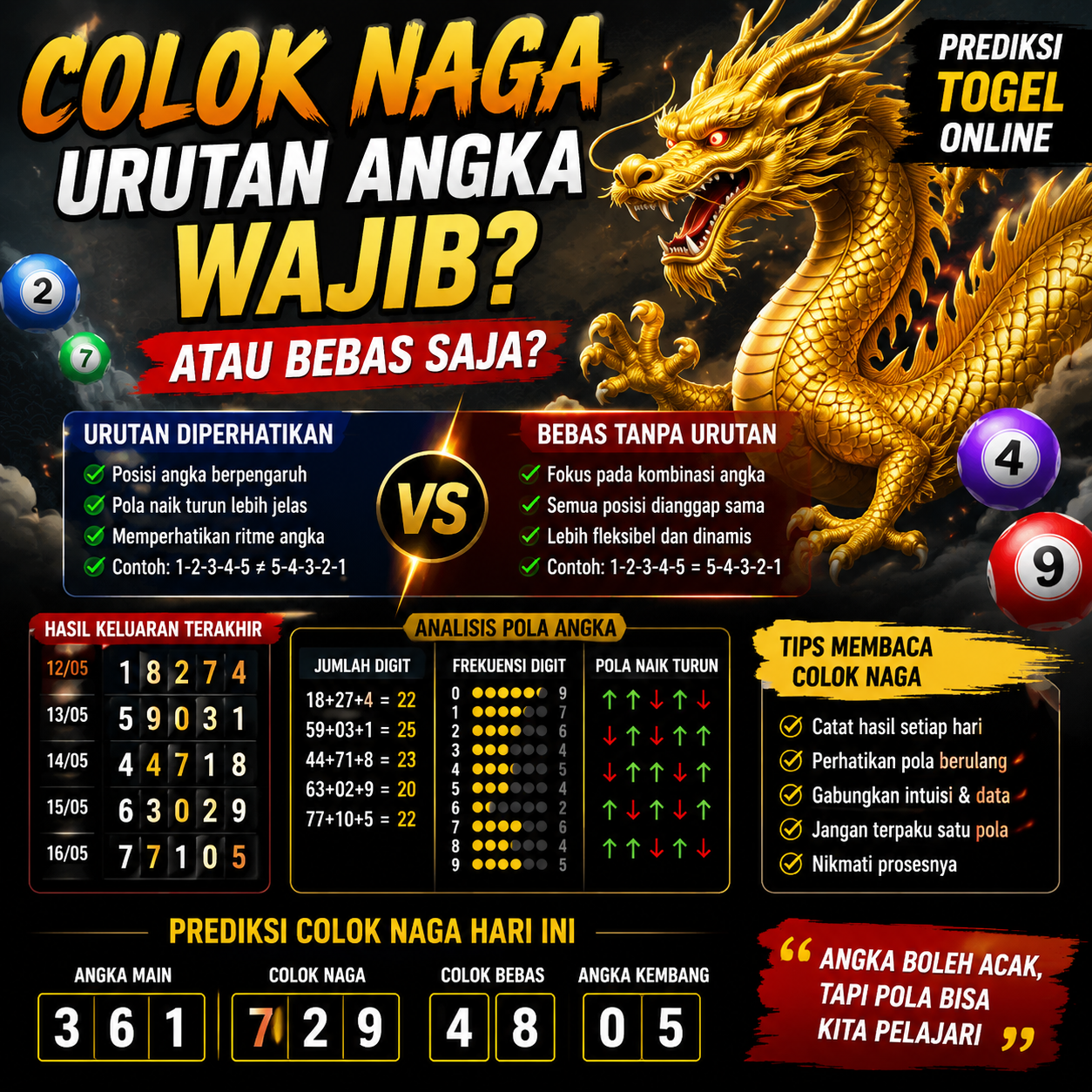 Togel Online
